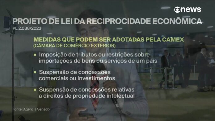 comissao-do-senado-aprova-texto-que-autoriza-governo-a-retaliar-‘tarifacos’-como-os-de-trump comissao-do-senado-aprova-texto-que-autoriza-governo-a-retaliar-‘tarifacos’-como-os-de-trump