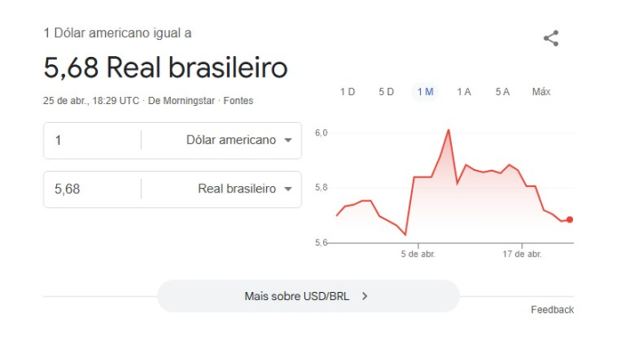 google-retoma-ferramenta-de-cotacao-do-dolar-4-meses-apos-erros-e-suspensao google-retoma-ferramenta-de-cotacao-do-dolar-4-meses-apos-erros-e-suspensao