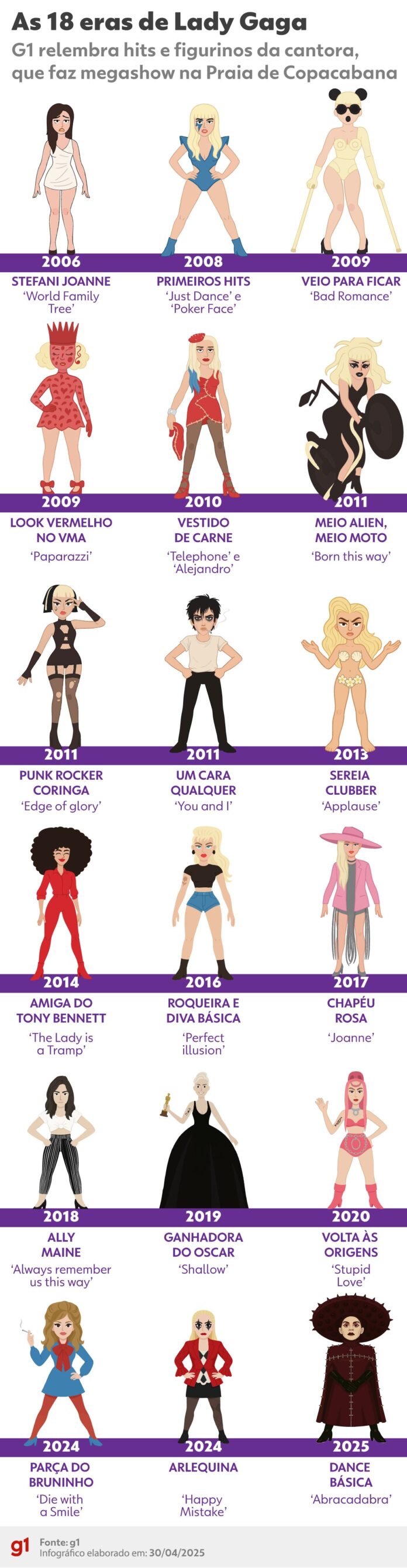 setlist-de-lady-gaga-no-rio:-como-deve-ser-o-show-em-copacabana? setlist-de-lady-gaga-no-rio:-como-deve-ser-o-show-em-copacabana?