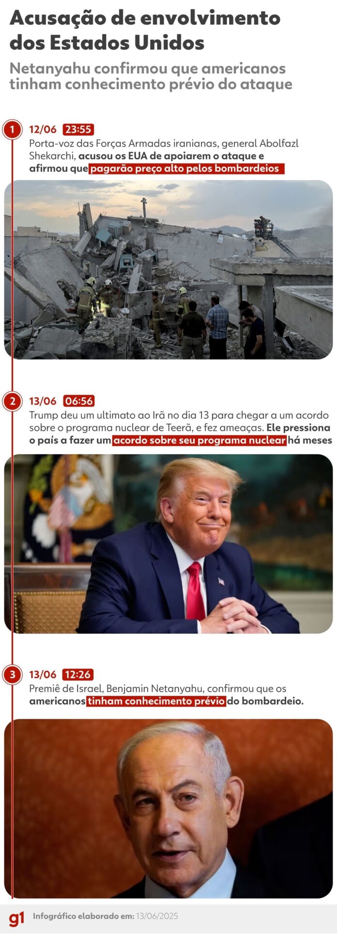 trump-diz-que-eua-podem-se-envolver-em-conflito-entre-israel-e-ira trump-diz-que-eua-podem-se-envolver-em-conflito-entre-israel-e-ira