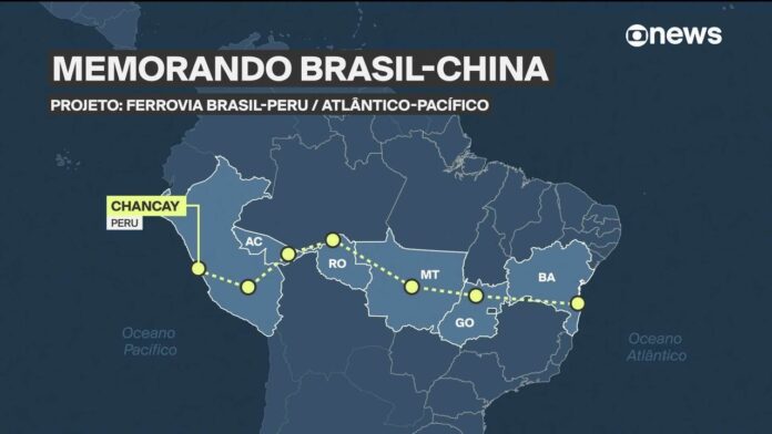 brasil-e-china-firmam-parceria-que-preve-ferrovia-ligando-atlantico-e-pacifico