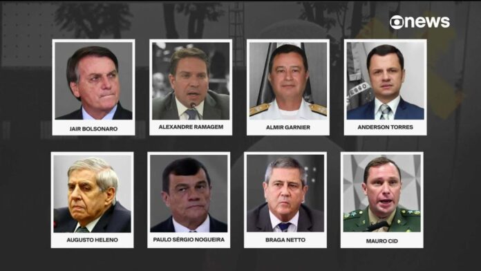 trump-volta-a-defender-bolsonaro:-‘nao-e-como-se-ele-fosse-meu-amigo,-e-alguem-que-eu-conheco’ trump-volta-a-defender-bolsonaro:-‘nao-e-como-se-ele-fosse-meu-amigo,-e-alguem-que-eu-conheco’