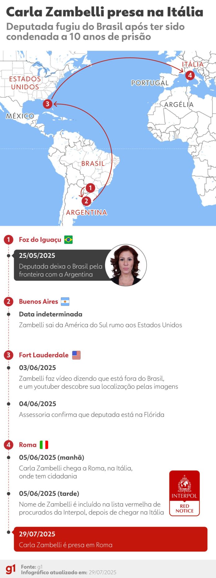quem-e-angelo-bonelli,-deputado-italiano-que-diz-ter-dado-endereco-de-carla-zambelli-a-policia quem-e-angelo-bonelli,-deputado-italiano-que-diz-ter-dado-endereco-de-carla-zambelli-a-policia