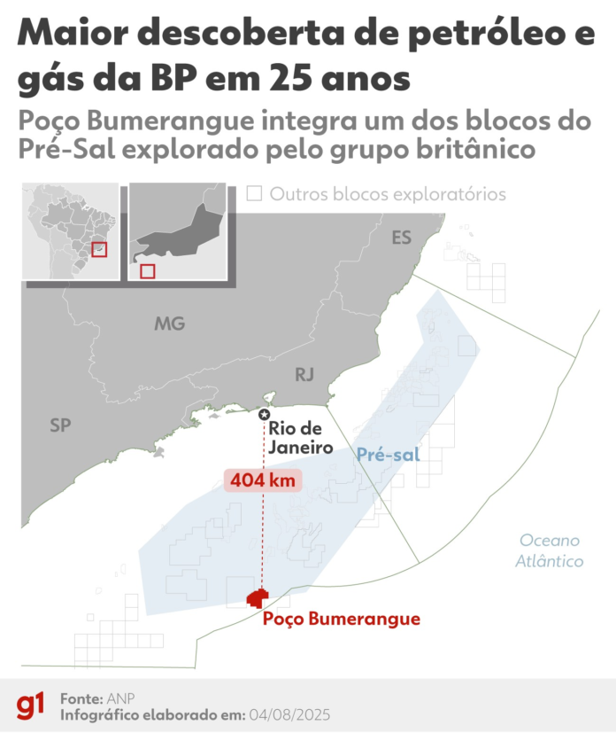 bp-anuncia-descoberta-de-poco-de-petroleo-no-pre-sal-da-bacia-de-santos bp-anuncia-descoberta-de-poco-de-petroleo-no-pre-sal-da-bacia-de-santos