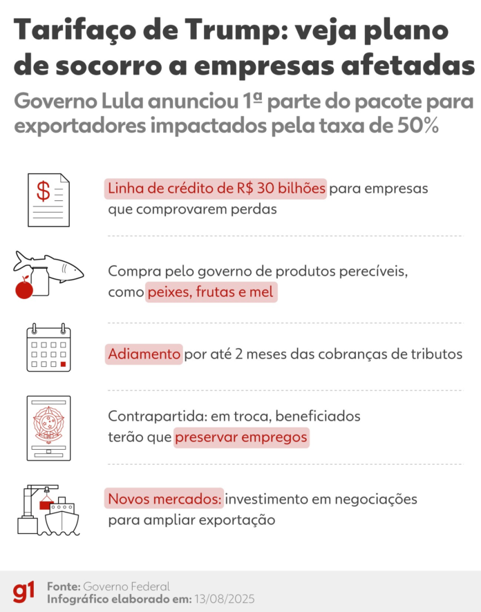 dolar-abre-em-queda-a-espera-de-dados-do-brasil-e-dos-estados-unidos