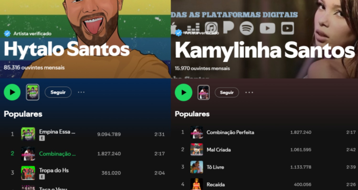 musicas-de-hytalo-santos-com-kamylinha-e-menores-seguem-no-ar-e-rendem-direitos-ao-influencer