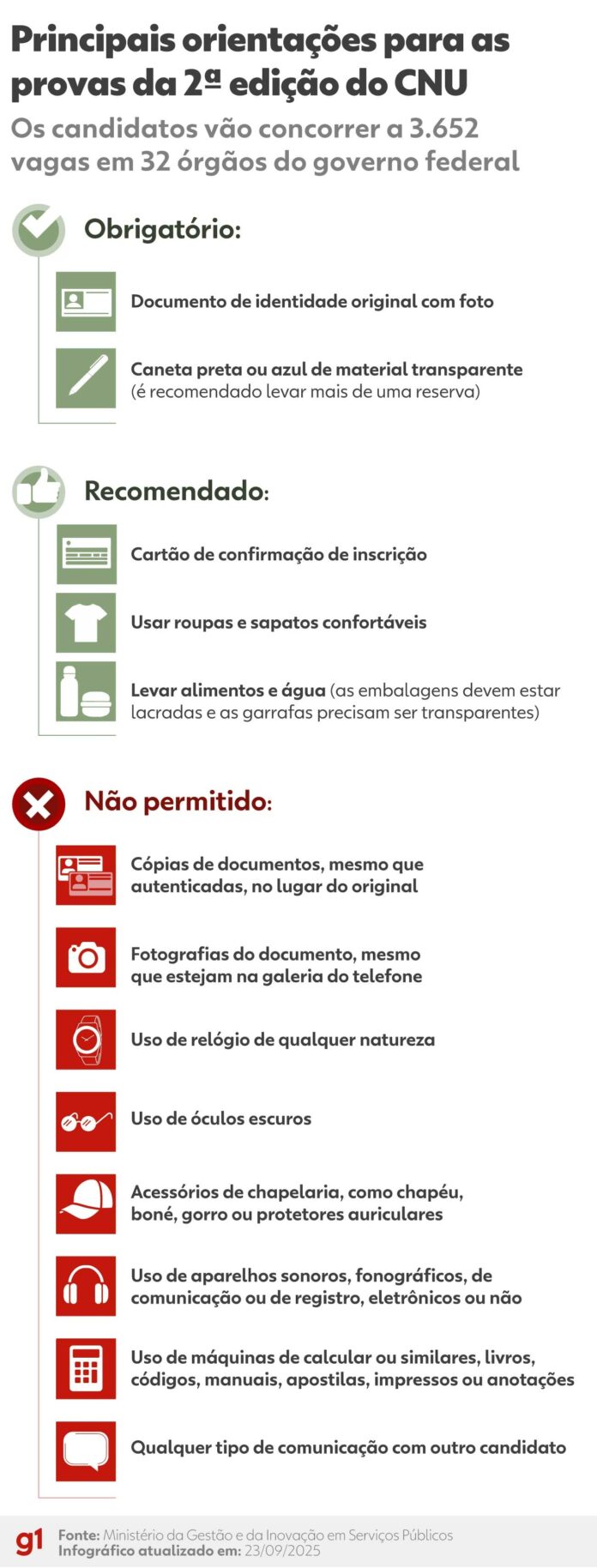 cnu-2025:-veja-o-que-pode-zerar-sua-resposta-nas-provas-discursivas